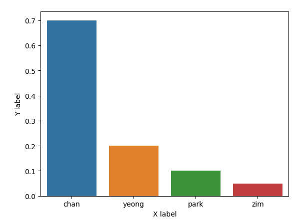 image-20241006231315299