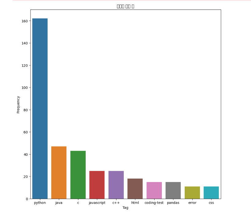 image-20241006231434581