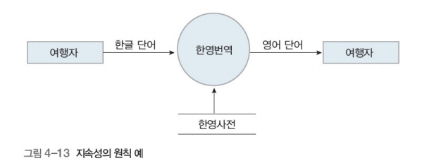 image-20241019200233356