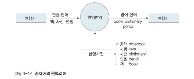 image-20241019200256203