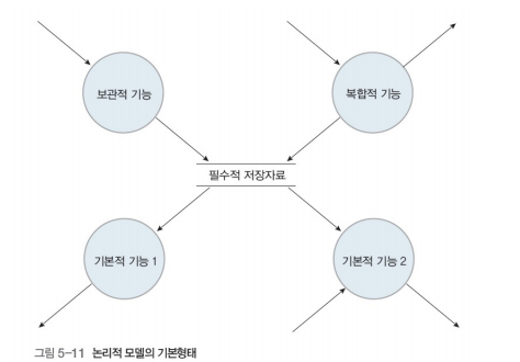 image-20241019202354313