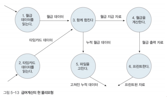 image-20241019202701041