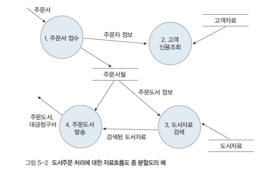 image-20241019201110261