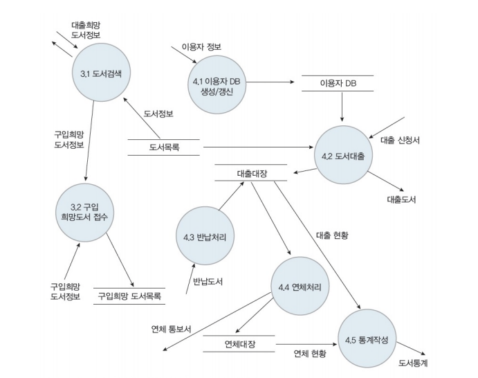 image-20241019202930604