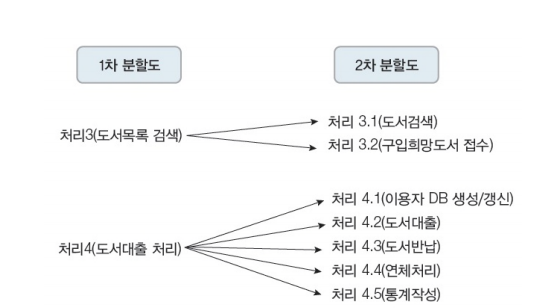 image-20241019203001116