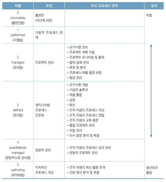 image-20241209010531568