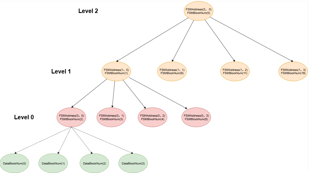 image-20250919051828678